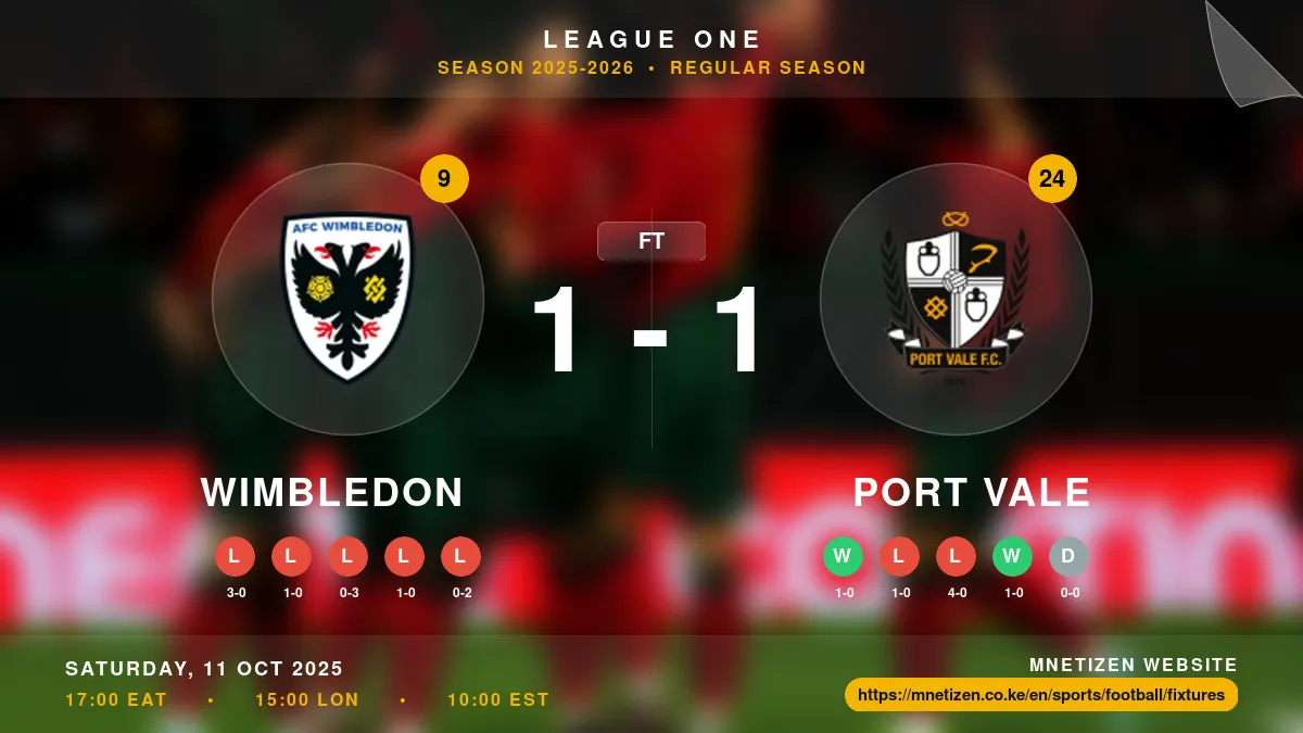 Wimbledon vs Port Vale - League One 2025-2026 Match Poster and Predictions