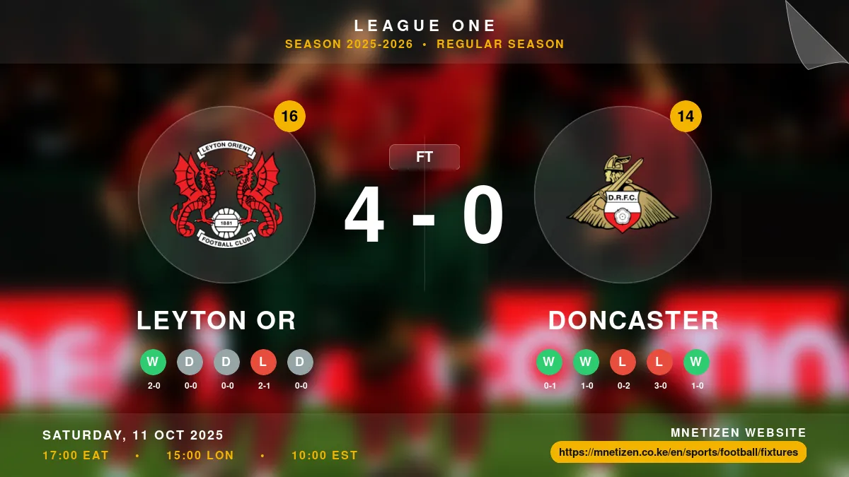 Leyton Or vs Doncaster - League One 2025-2026 Match Poster and Predictions