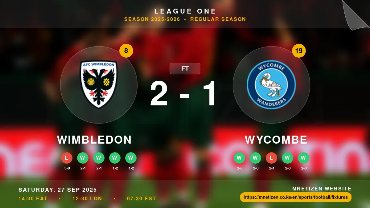 Wimbledon vs Wycombe Result
