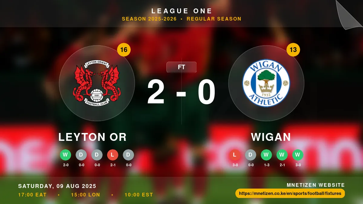 Leyton Or vs Wigan  - League One 2025-2026 Match Poster and Predictions