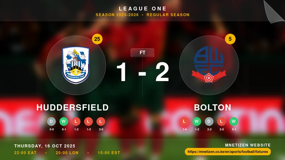 Huddersfield vs Bolton - League One 2025-2026 Match Poster and Predictions