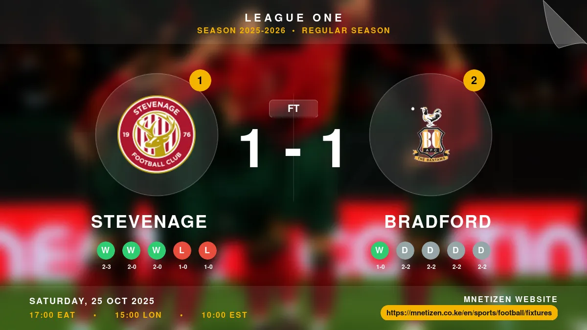 Stevenage vs Bradford Result