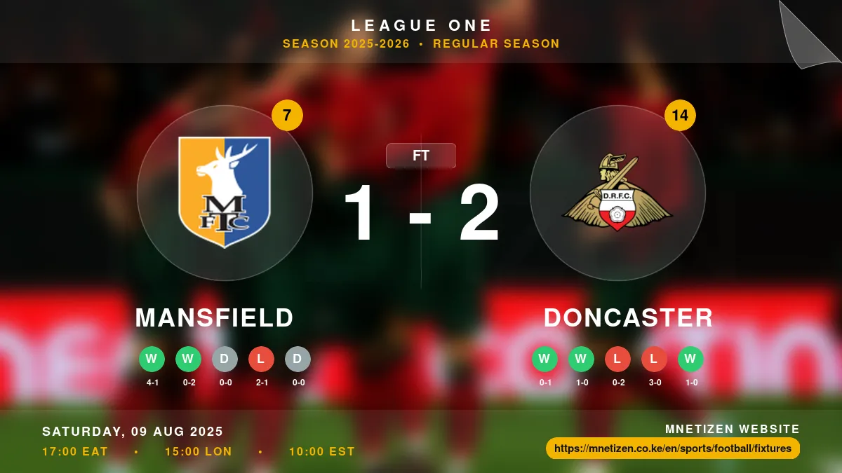 Mansfield vs Doncaster - League One 2025-2026 Match Poster and Predictions