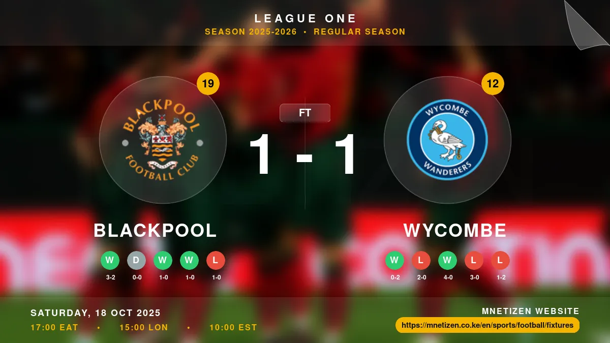 Blackpool vs Wycombe - League One 2025-2026 Match Poster and Predictions