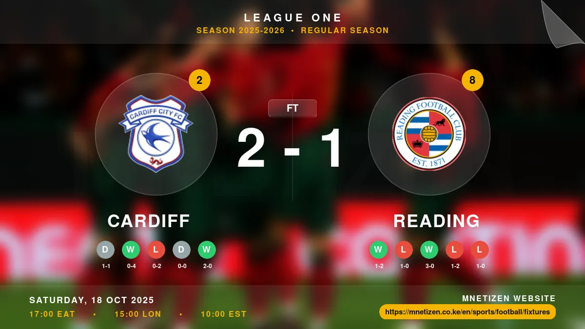 Cardiff vs Reading - League One 2025-2026 Match Poster and Predictions