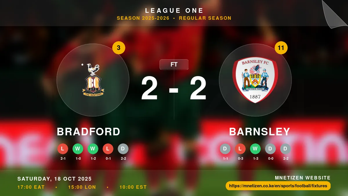 Bradford vs Barnsley - League One 2025-2026 Match Poster and Predictions