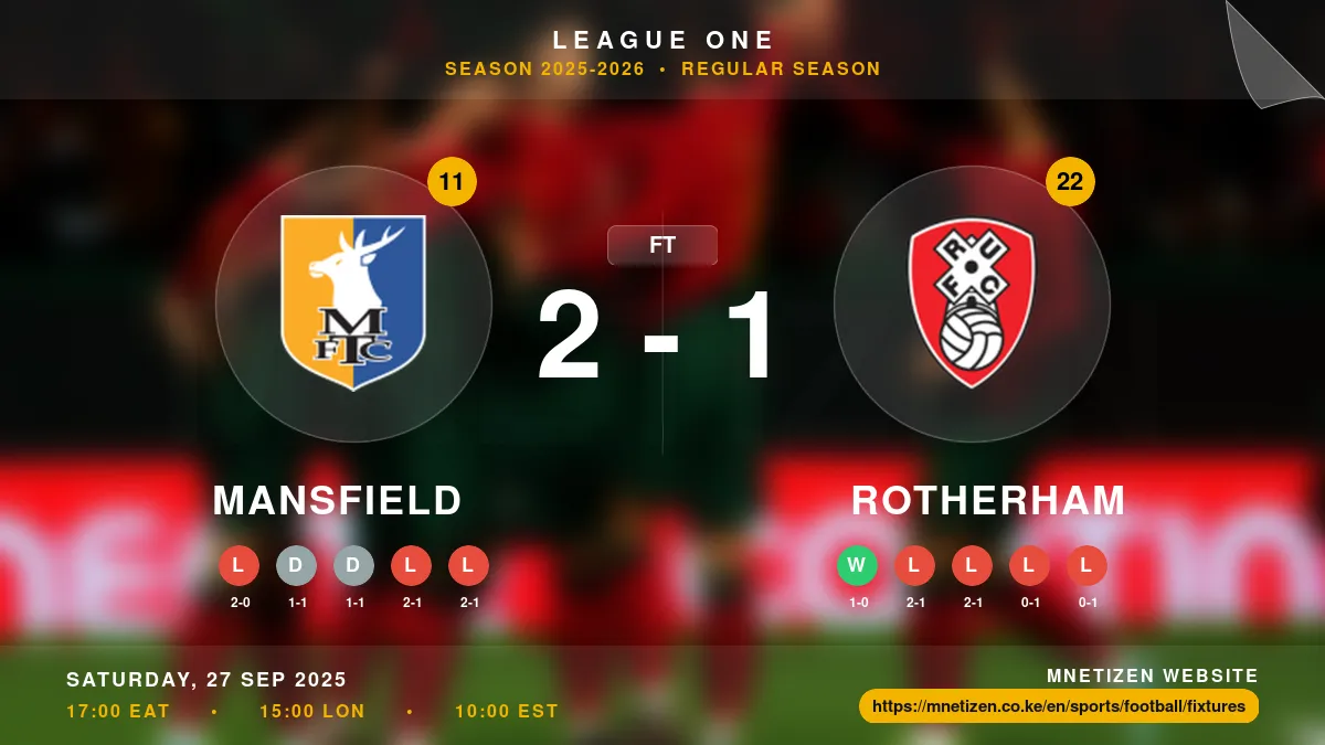 Mansfield vs Rotherham Result