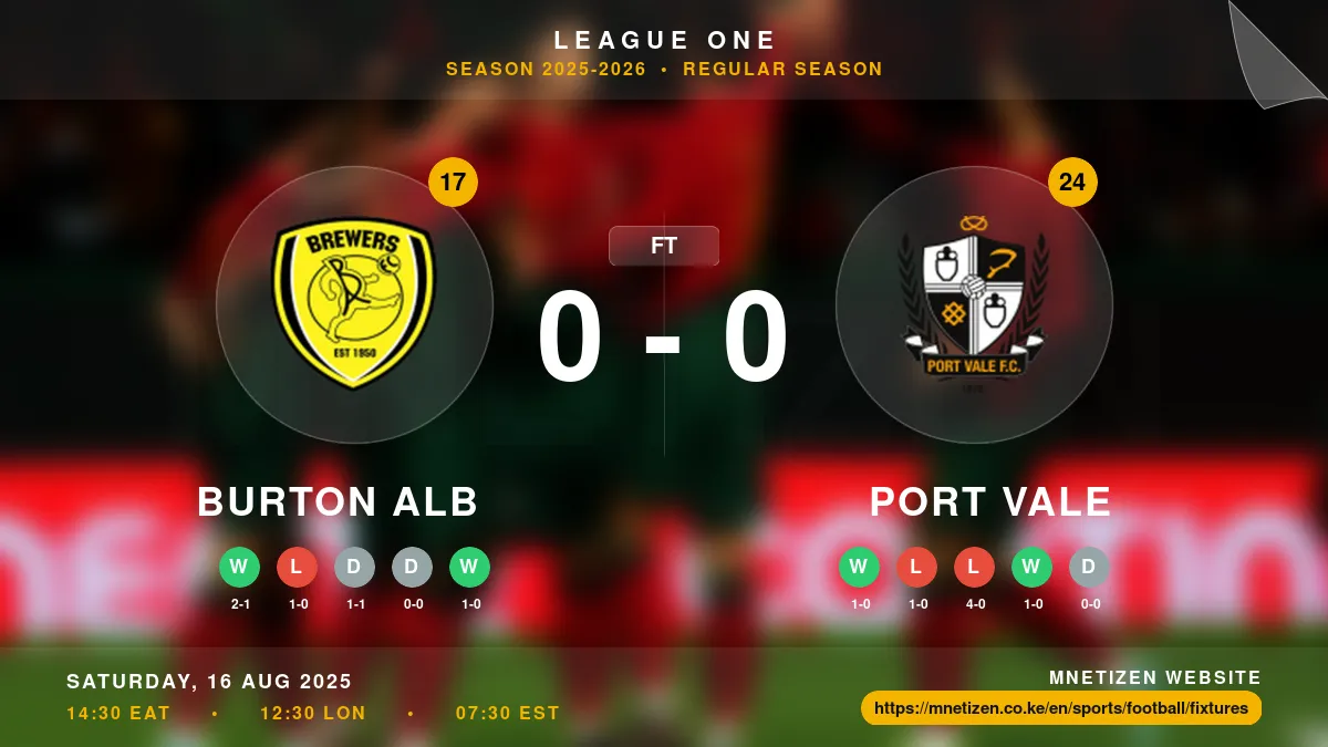 Burton Alb vs Port Vale - League One 2025-2026 Match Poster and Predictions