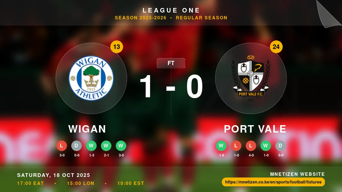 Wigan  vs Port Vale - League One 2025-2026 Match Poster and Predictions