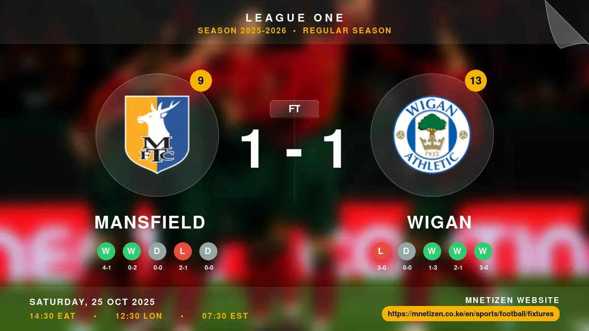 Mansfield vs Wigan  - League One 2025-2026 Match Poster and Predictions