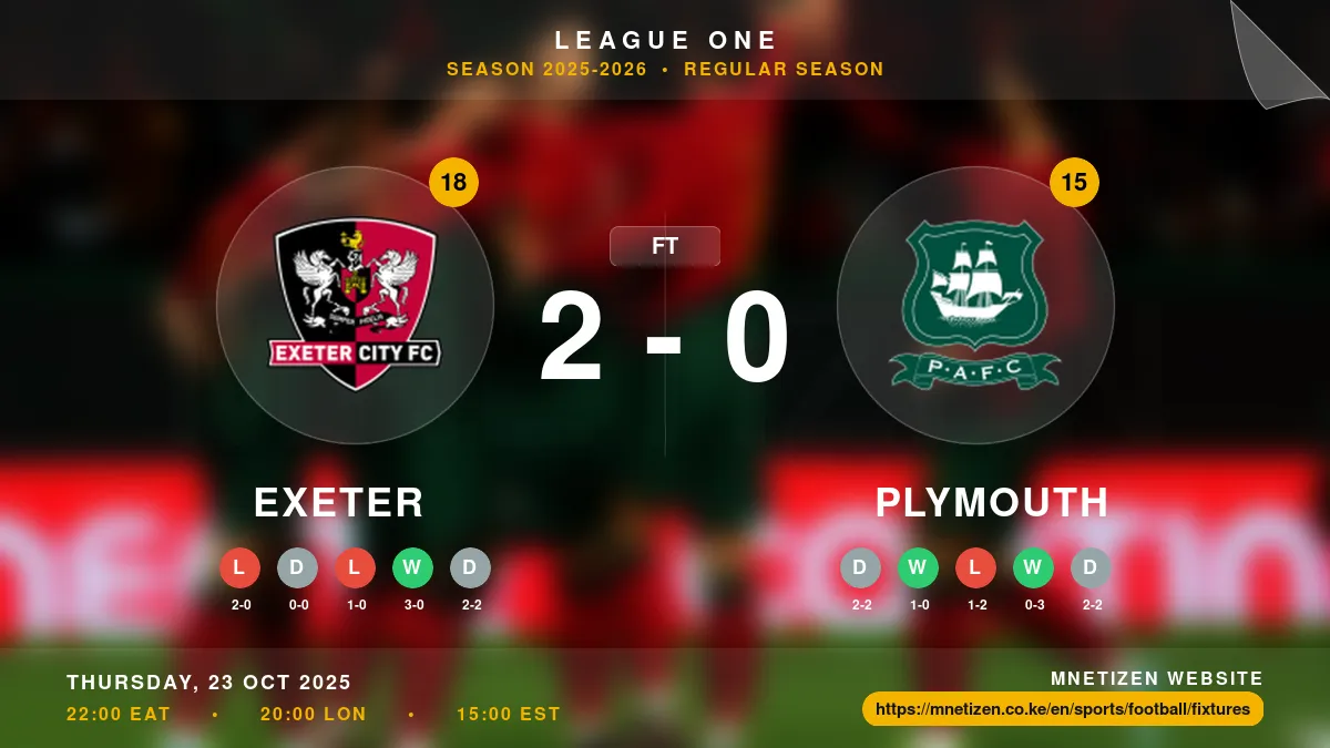 Exeter vs Plymouth - League One 2025-2026 Match Poster and Predictions