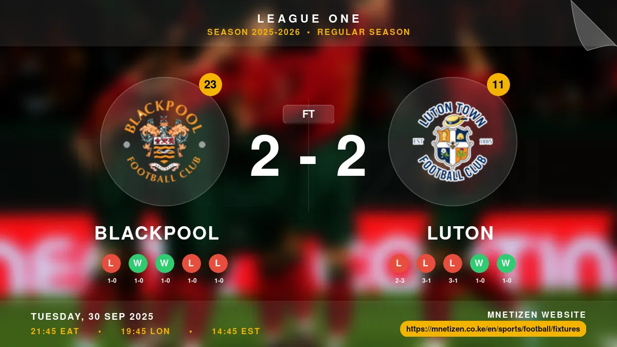 Blackpool vs Luton Result