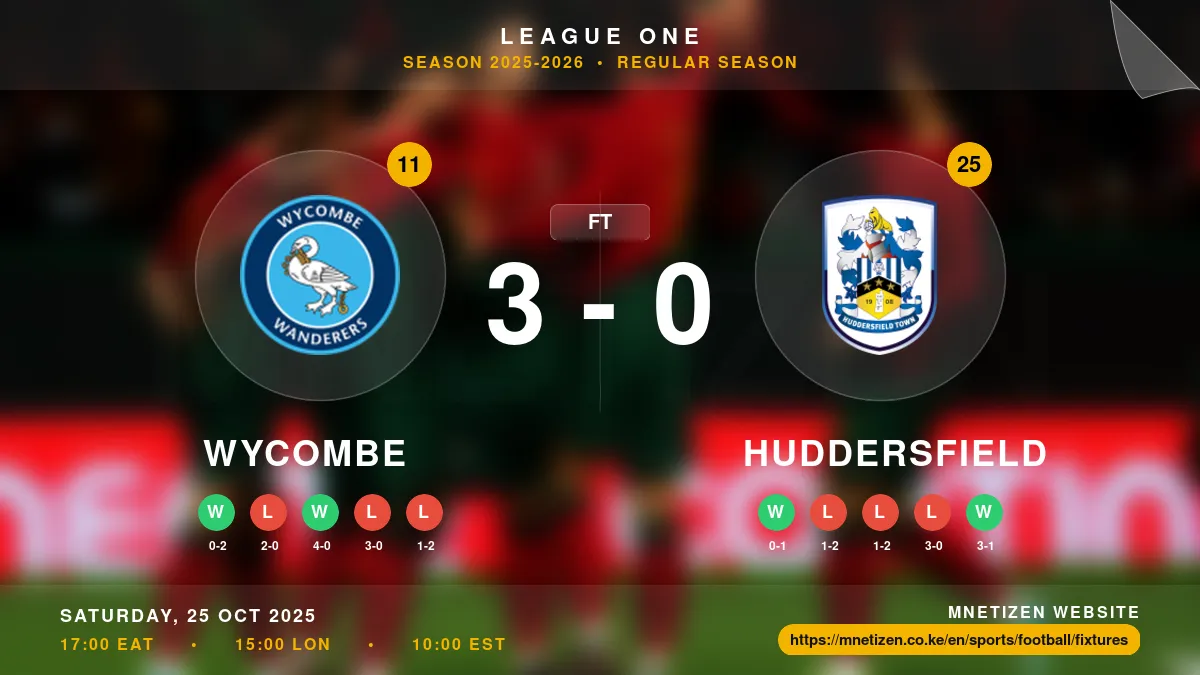 Wycombe vs Huddersfield - League One 2025-2026 Match Poster and Predictions