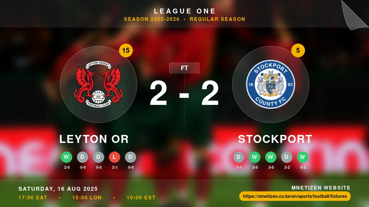 Leyton Or vs Stockport - League One 2025-2026 Match Poster and Predictions
