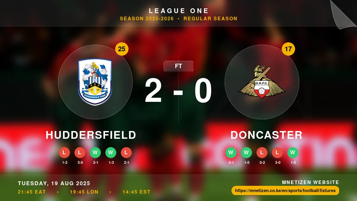 Huddersfield vs Doncaster - League One 2025-2026 Match Poster and Predictions