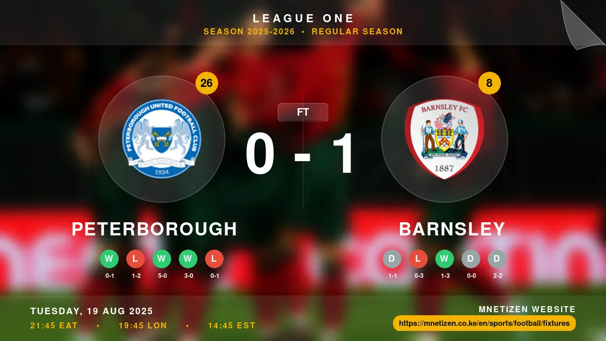 Peterborough vs Barnsley - League One 2025-2026 Match Poster and Predictions