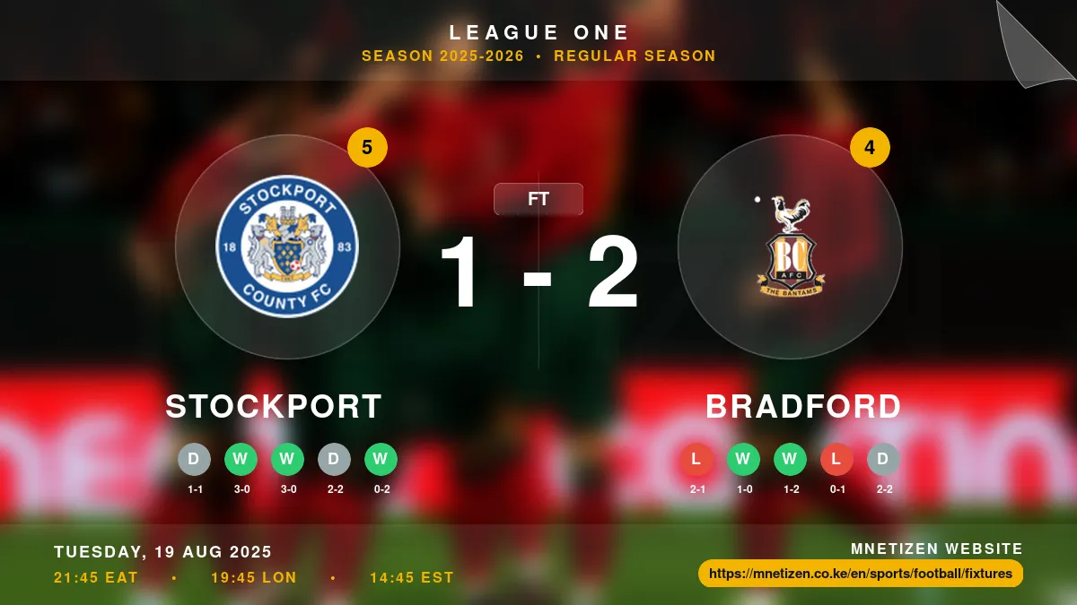 Stockport vs Bradford - League One 2025-2026 Match Poster and Predictions
