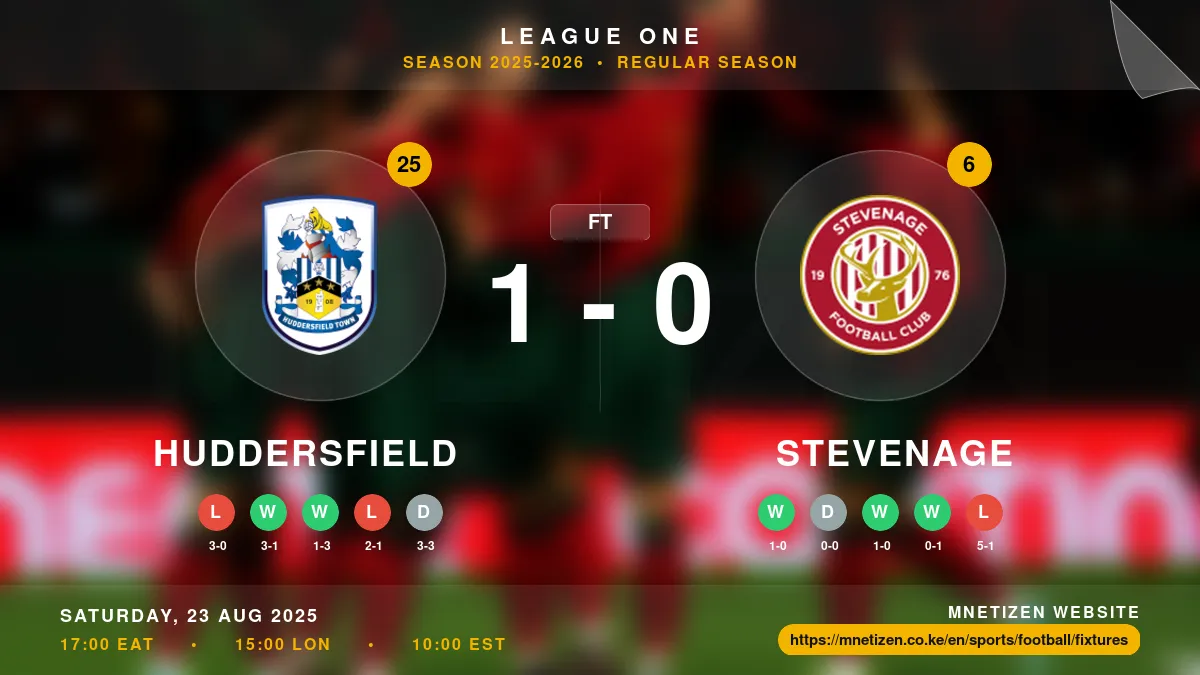 Huddersfield vs Stevenage - League One 2025-2026 Match Poster and Predictions
