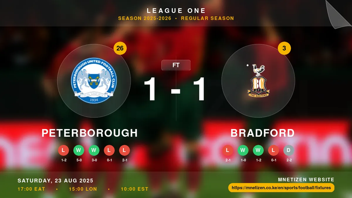 Peterborough vs Bradford - League One 2025-2026 Match Poster and Predictions