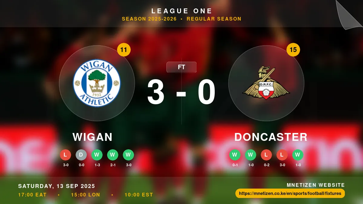 Wigan  vs Doncaster - League One 2025-2026 Match Poster and Predictions