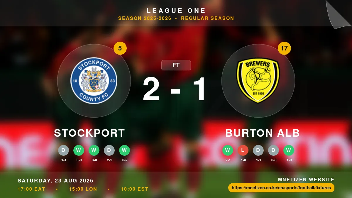 Stockport vs Burton Alb - League One 2025-2026 Match Poster and Predictions