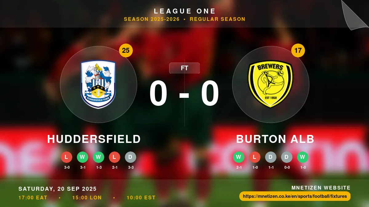 Huddersfield vs Burton Alb - League One 2025-2026 Match Poster and Predictions