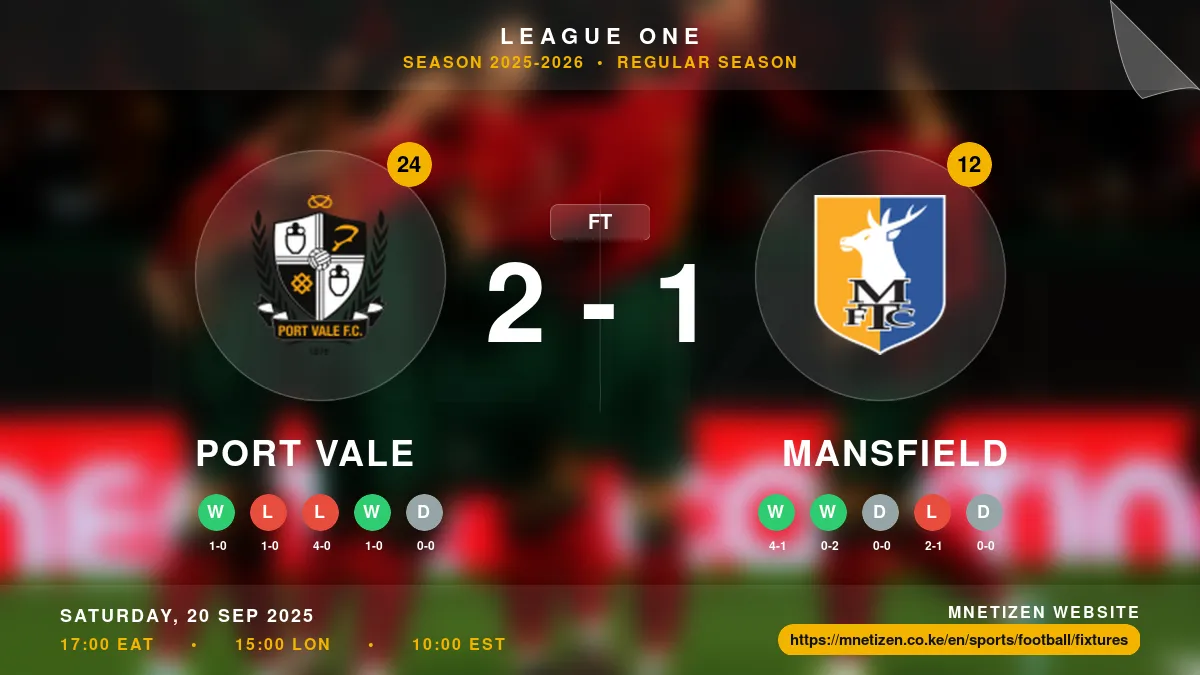 Port Vale vs Mansfield - League One 2025-2026 Match Poster and Predictions