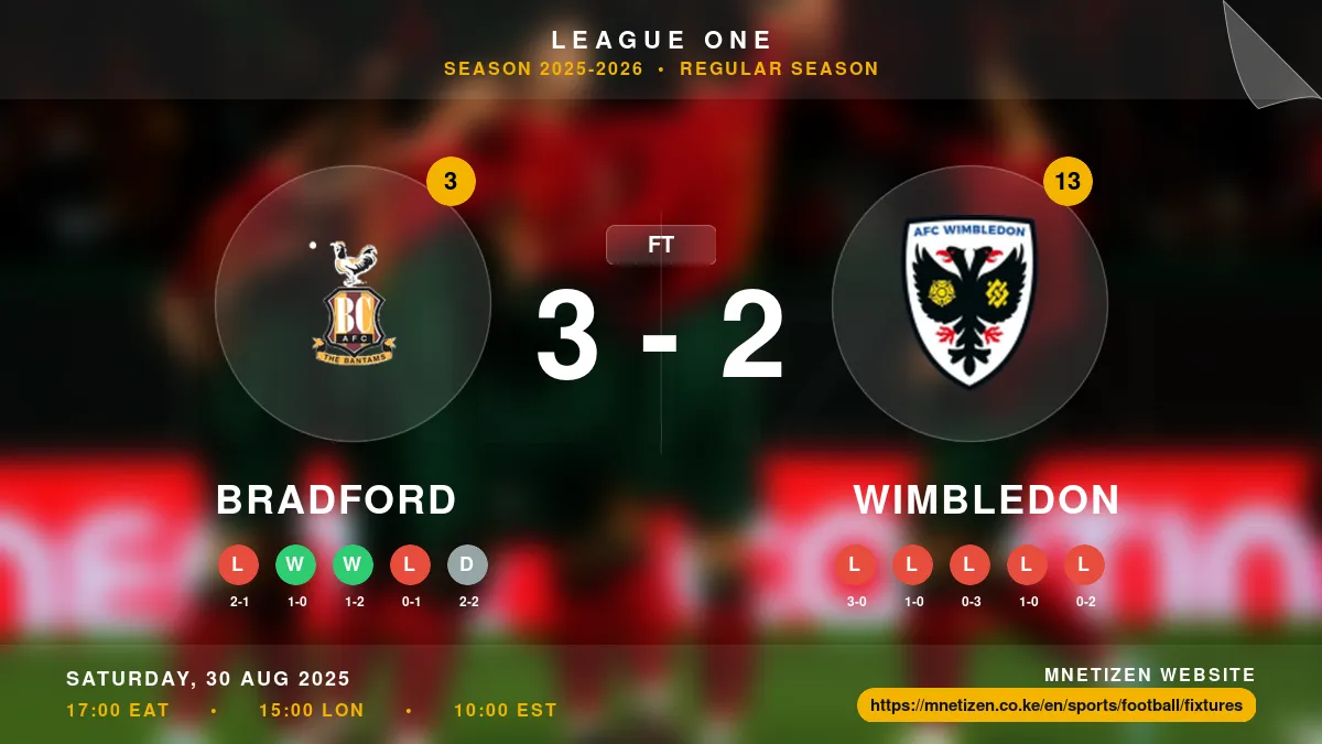 Bradford vs Wimbledon - League One 2025-2026 Match Poster and Predictions