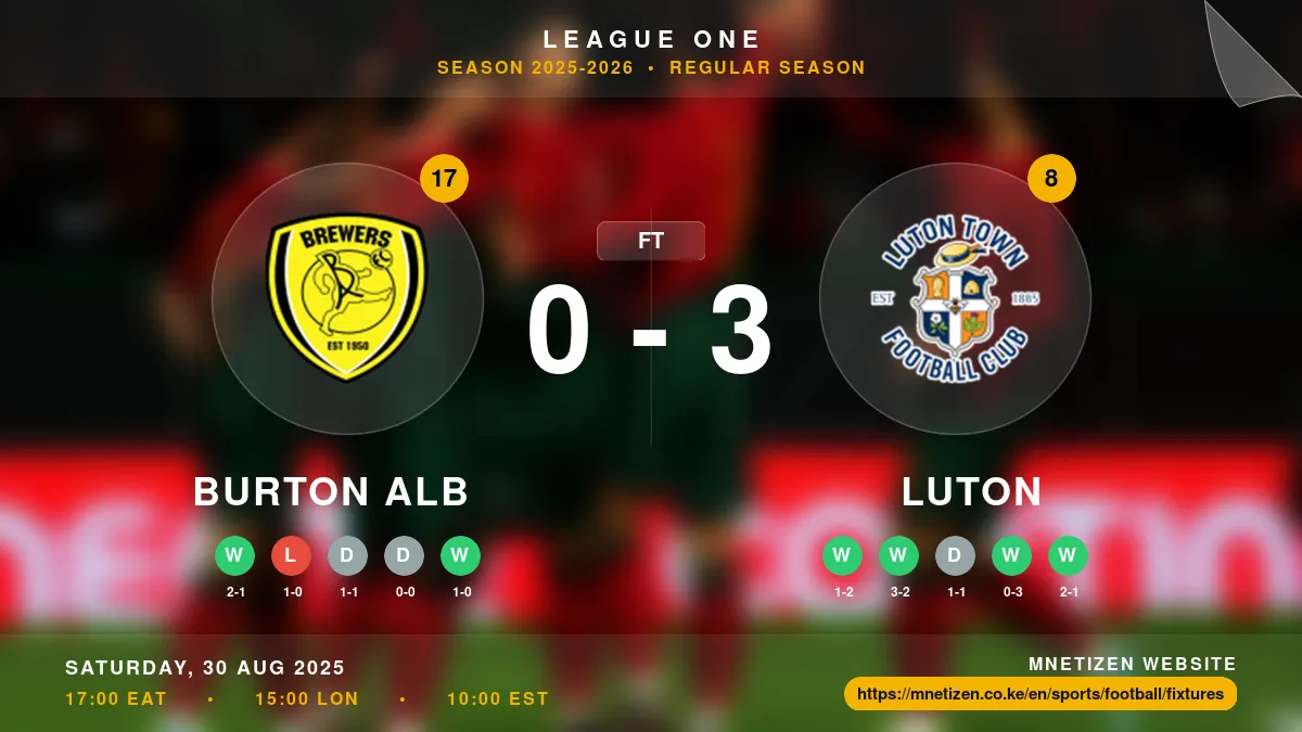 Burton Alb vs Luton - League One 2025-2026 Match Poster and Predictions