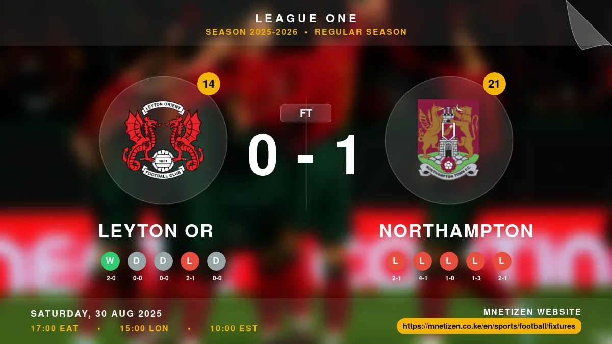 Leyton Or vs Northampton - League One 2025-2026 Match Poster and Predictions