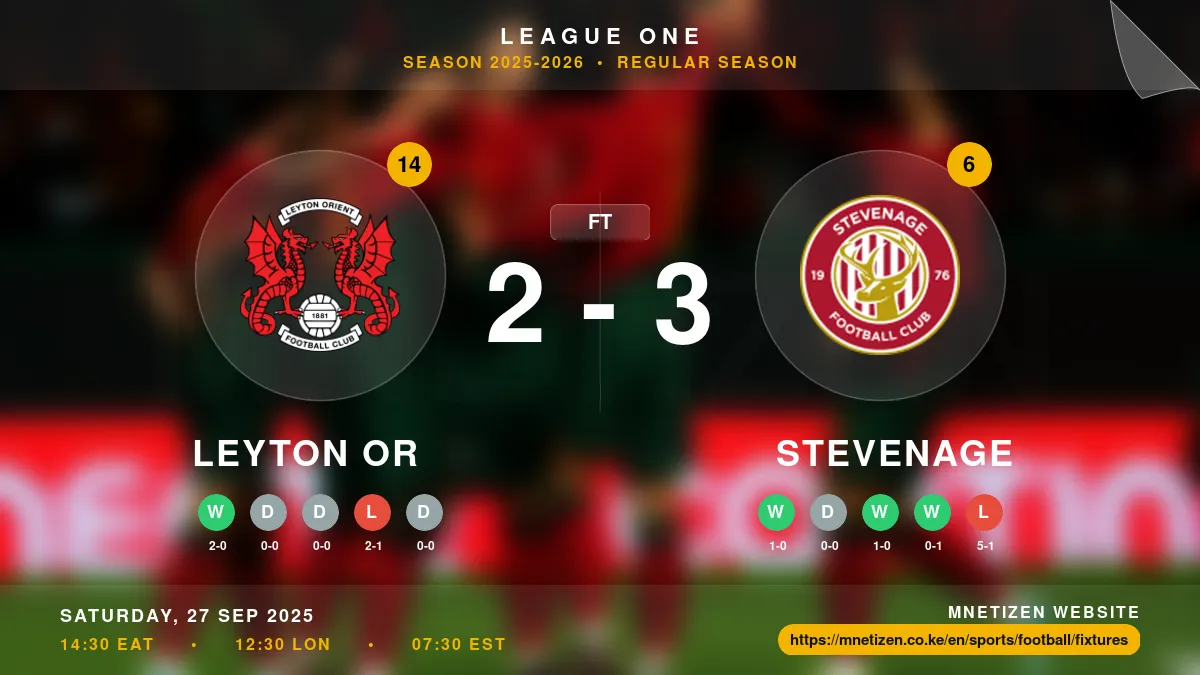 Leyton Or vs Stevenage - League One 2025-2026 Match Poster and Predictions