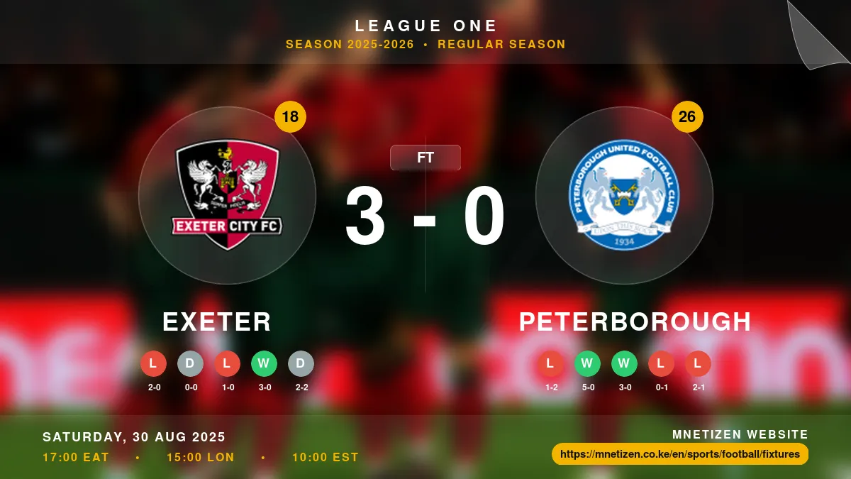 Exeter vs Peterborough - League One 2025-2026 Match Poster and Predictions