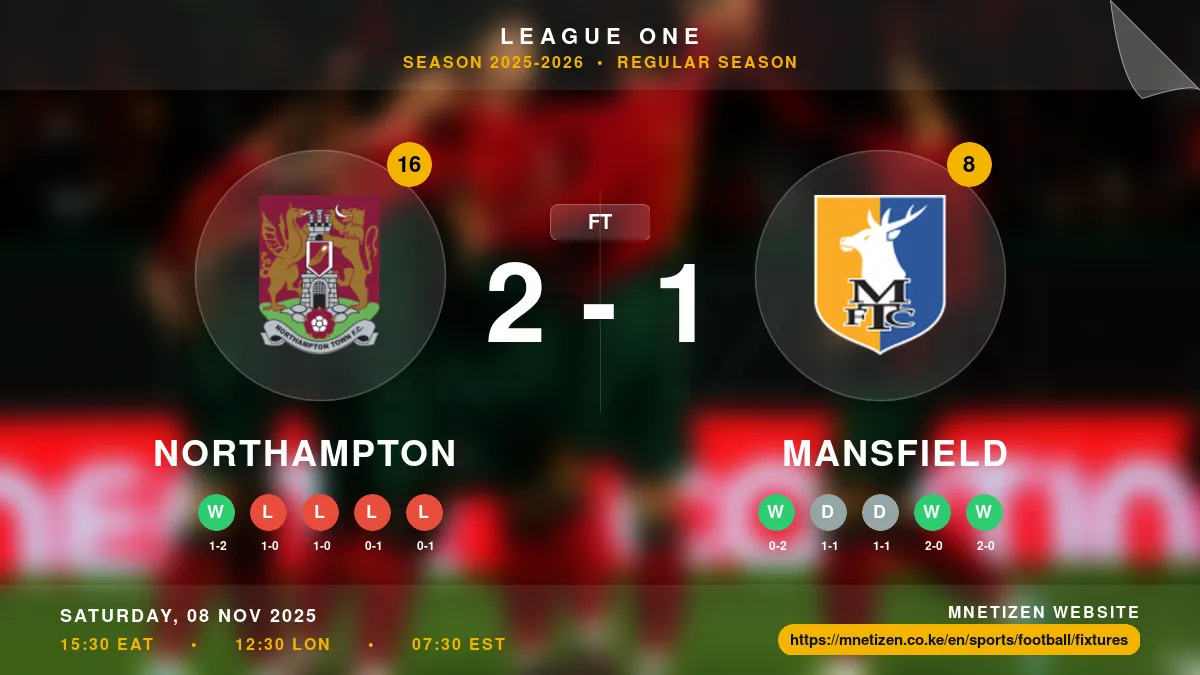 Northampton vs Mansfield - League One 2025-2026 Match Poster and Predictions