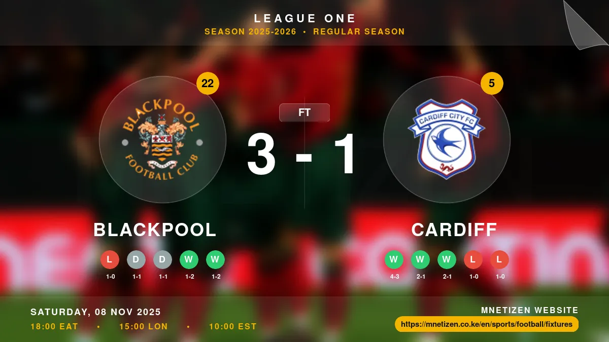 Blackpool vs Cardiff - League One 2025-2026 Match Poster and Predictions