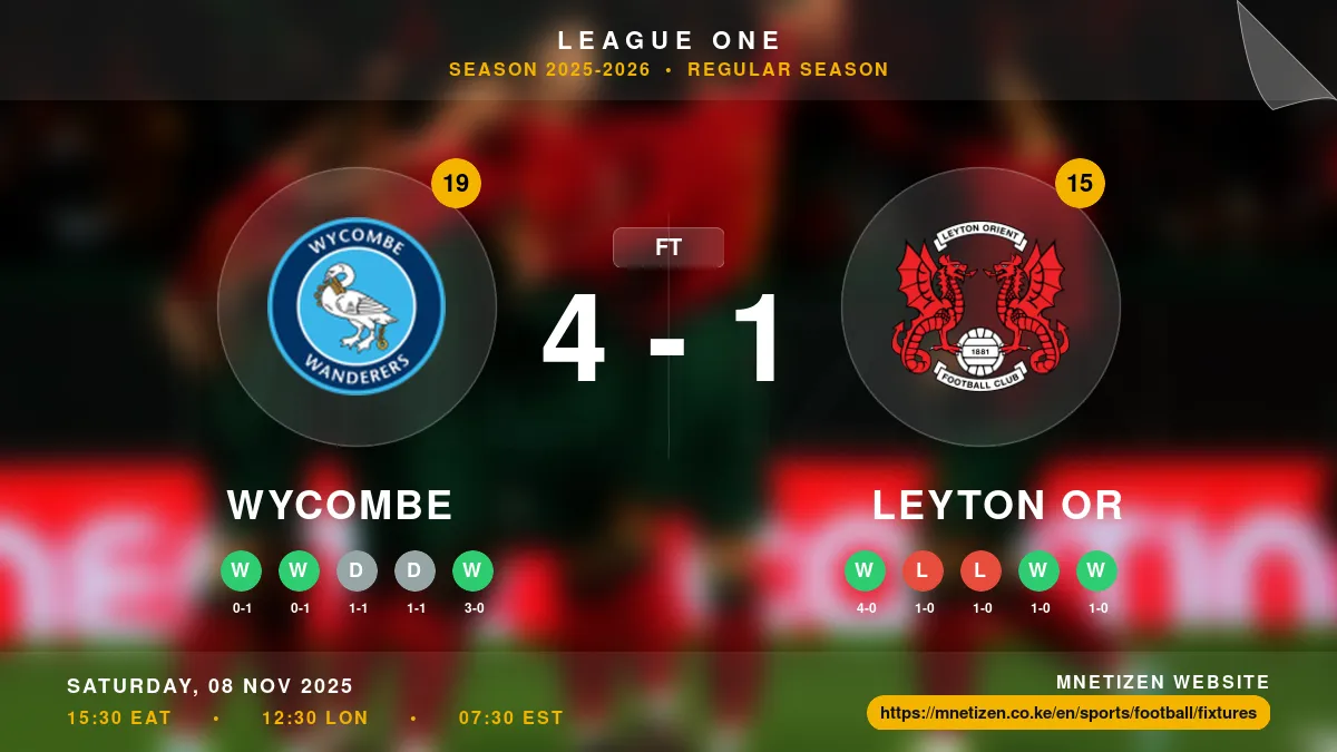 Wycombe vs Leyton Or - League One 2025-2026 Match Poster and Predictions