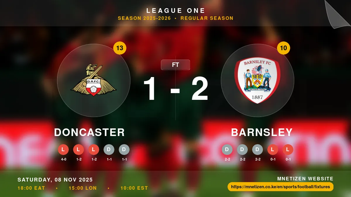 Doncaster vs Barnsley - League One 2025-2026 Match Poster and Predictions