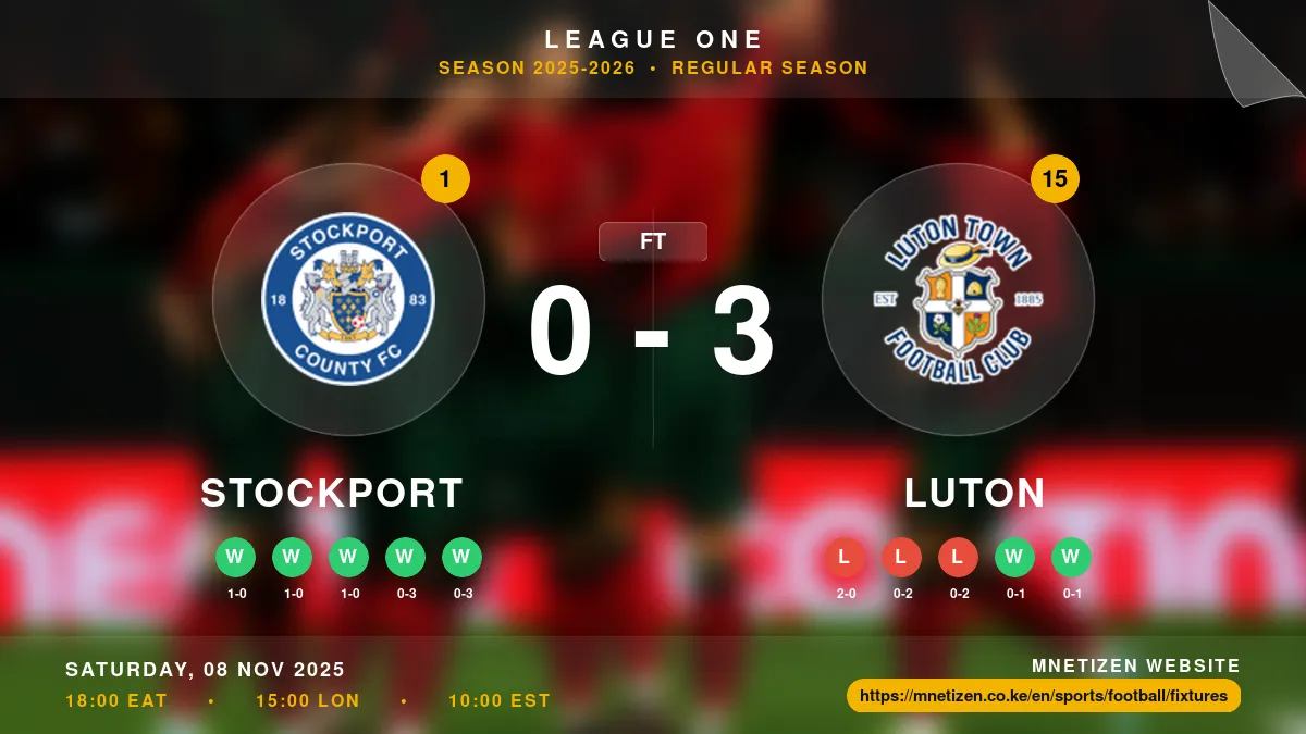 Stockport vs Luton - League One 2025-2026 Match Poster and Predictions