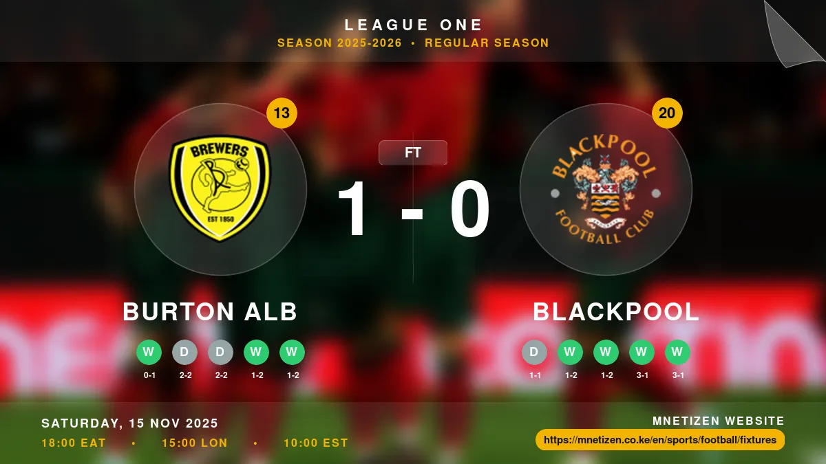 Burton Alb vs Blackpool Result