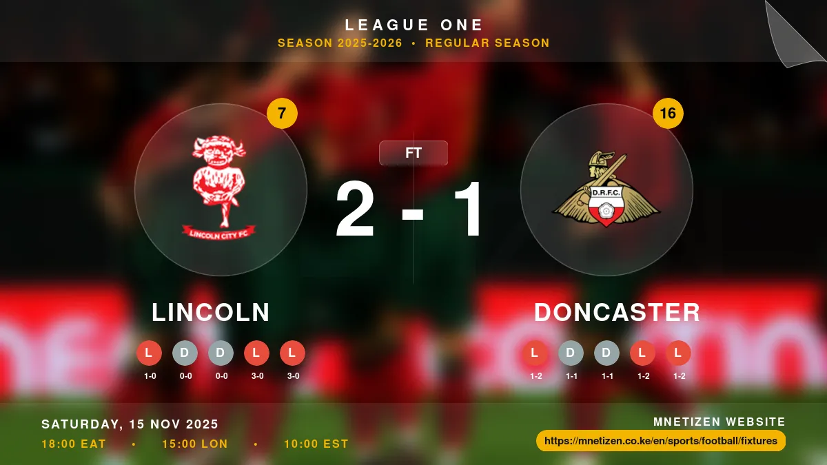 Lincoln vs Doncaster - League One 2025-2026 Match Poster and Predictions
