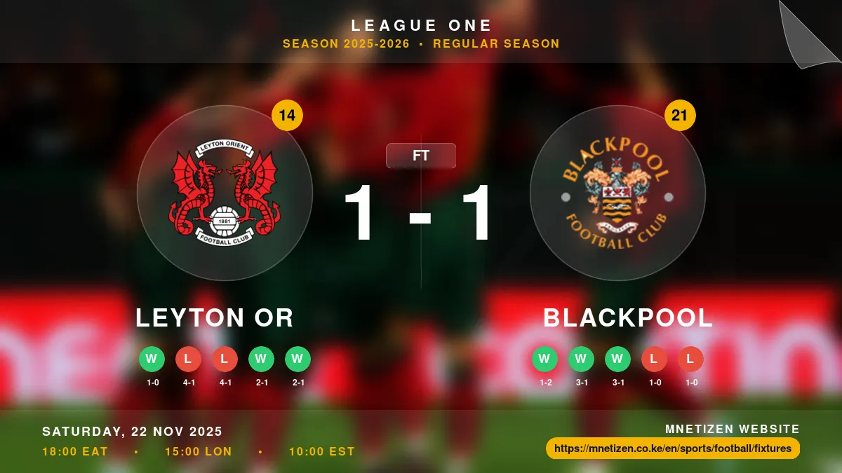 Leyton Or vs Blackpool - League One 2025-2026 Match Poster and Predictions