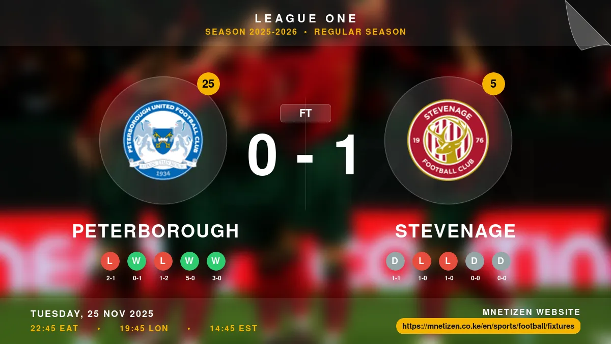 Peterborough vs Stevenage Result