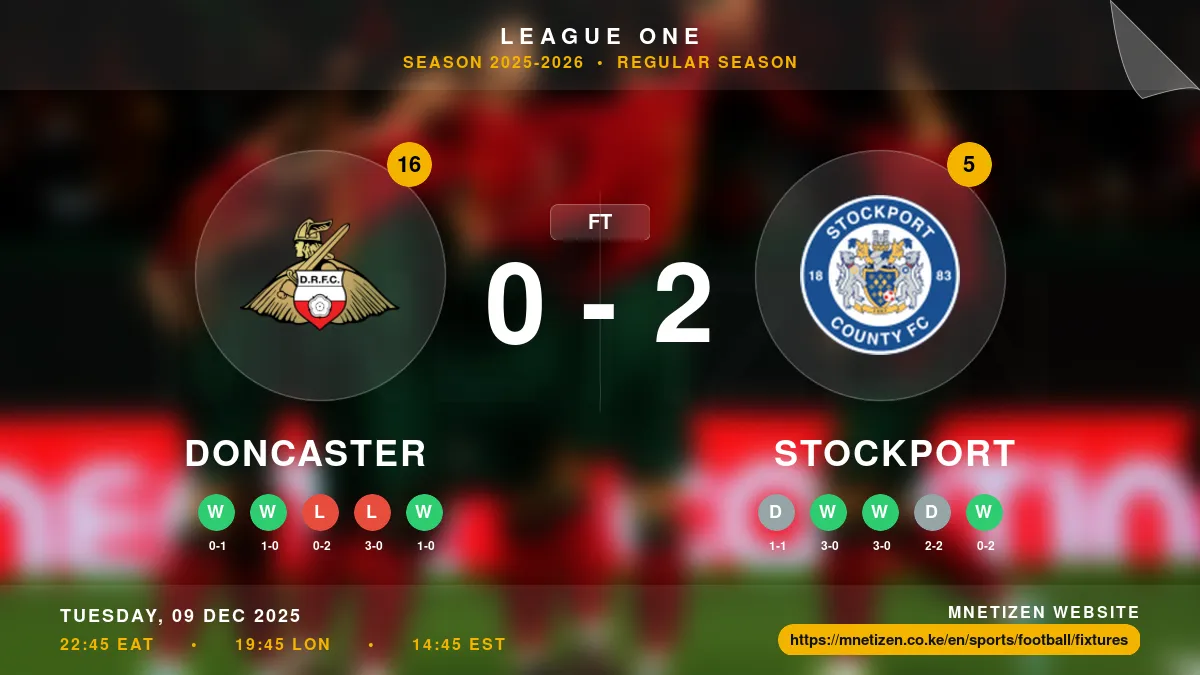 Doncaster vs Stockport - League One 2025-2026 Match Poster and Predictions