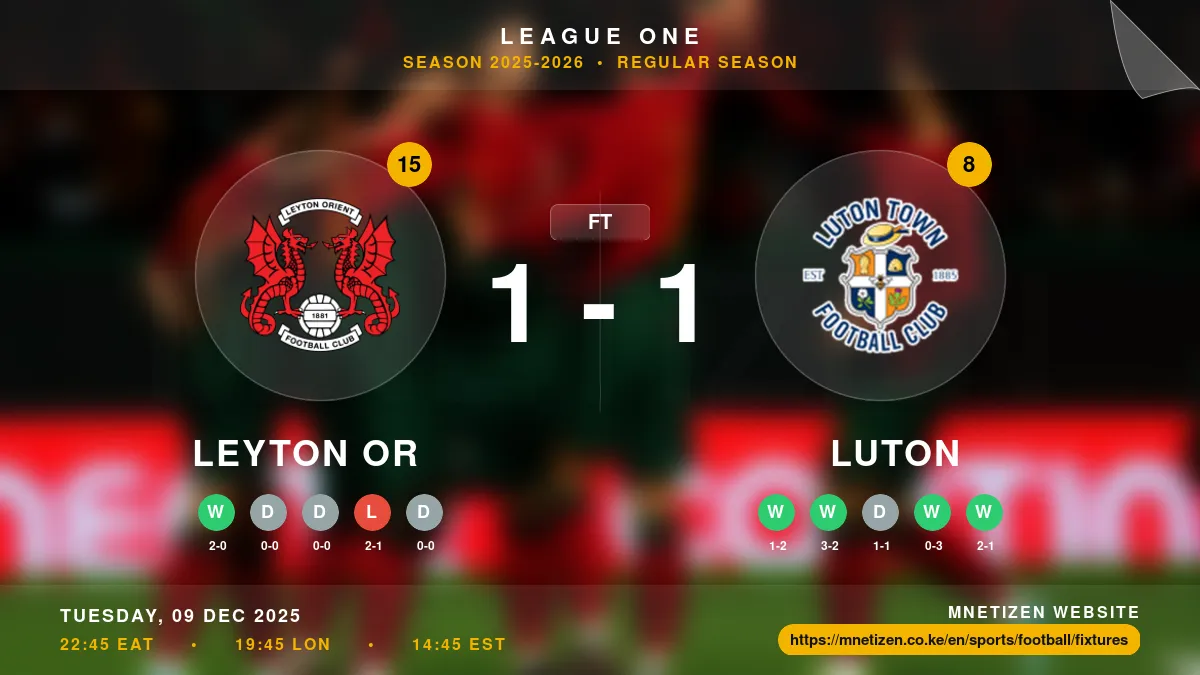 Leyton Or vs Luton - League One 2025-2026 Match Poster and Predictions