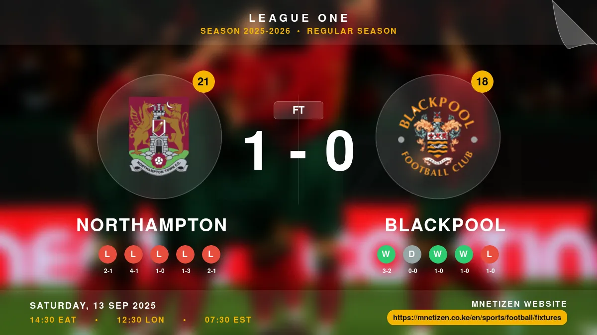 Northampton vs Blackpool - League One 2025-2026 Match Poster and Predictions