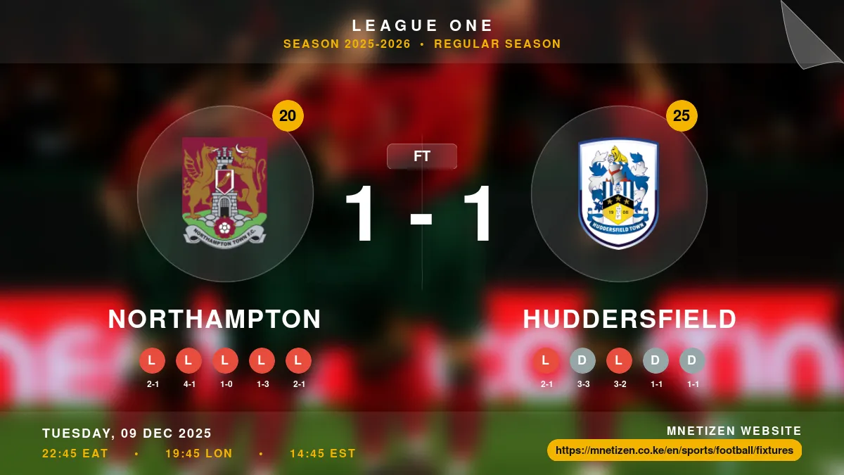 Northampton vs Huddersfield - League One 2025-2026 Match Poster and Predictions