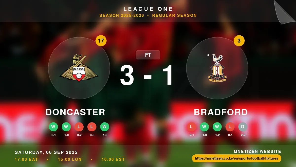 Doncaster vs Bradford - League One 2025-2026 Match Poster and Predictions