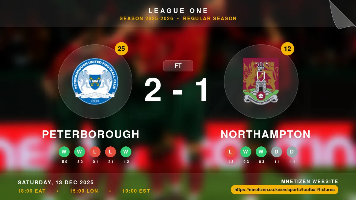 Peterborough vs Northampton - League One 2025-2026 Match Poster and Predictions