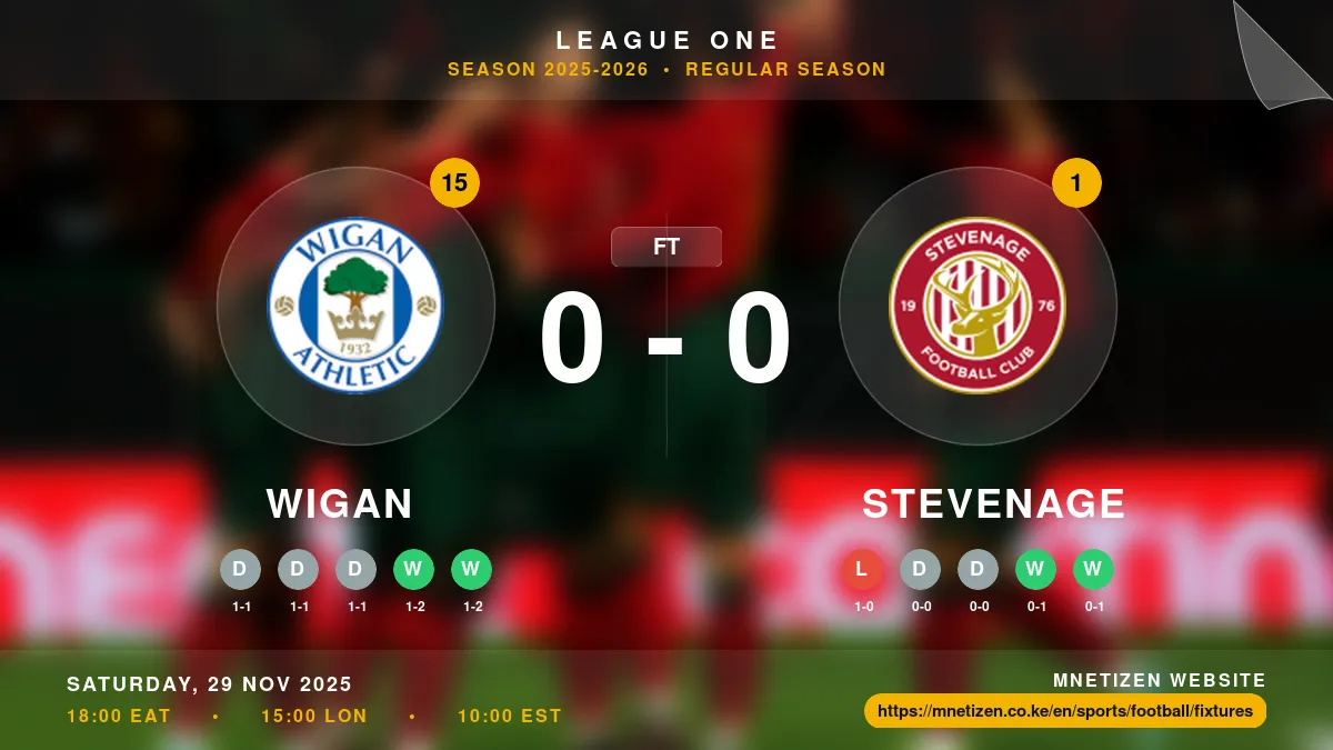 Wigan  vs Stevenage Result