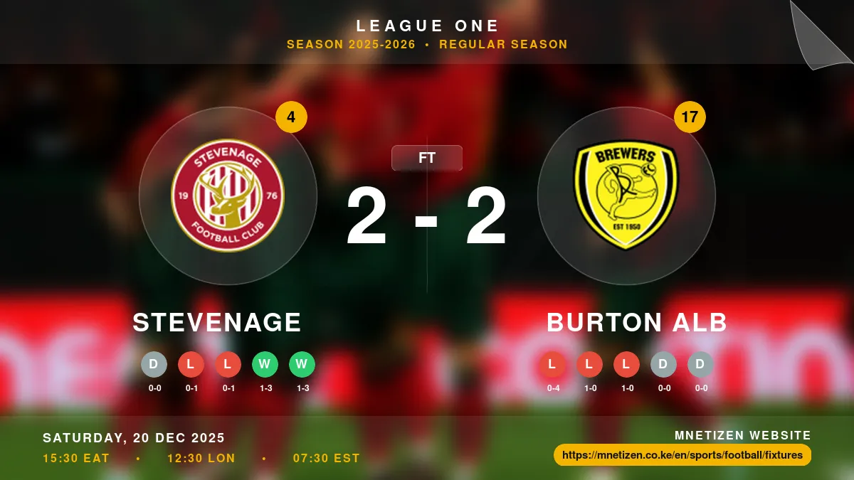 Stevenage vs Burton Alb Result