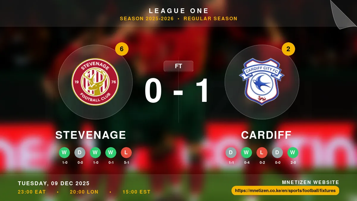 Stevenage vs Cardiff - League One 2025-2026 Match Poster and Predictions
